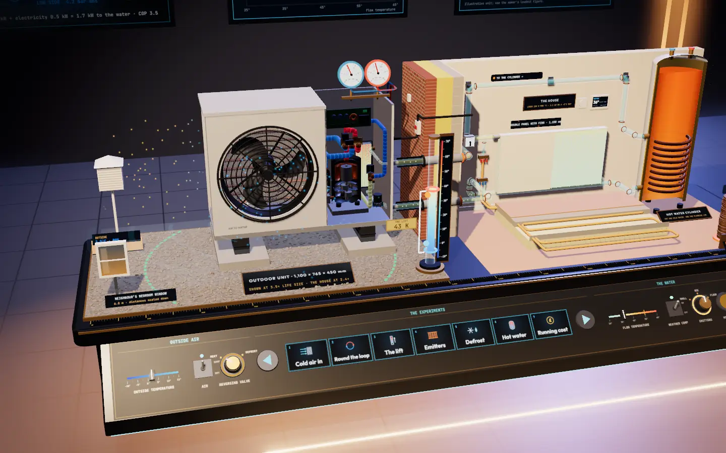 A museum exhibit on a lacquered pedestal: a pale grey heat pump outdoor unit at three and a half times life size on a gravel bed, its casing cut open to show the fan behind a black spiral guard, the finned coil, the compressor in its jacket, the valves and the plate heat exchanger, with glowing refrigerant pipes, and its water pipes running through a slice of house wall to a diverter valve, a radiator, an underfloor heating floor and a hot water cylinder, with a control desk of sliders, switches, knobs and experiment screens along the front