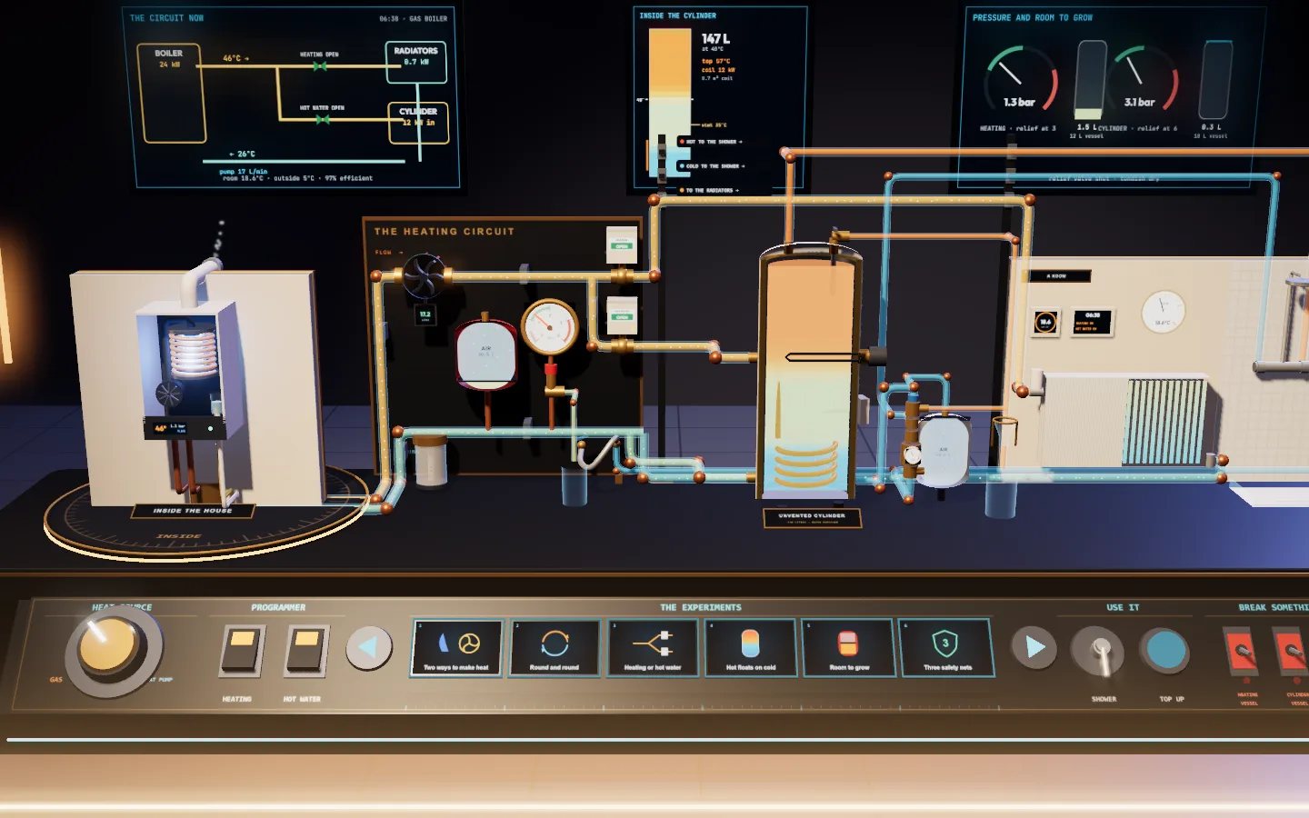 A museum exhibit on a long dark bench: a turntable carrying a slice of house wall with a gas boiler cut open on the inside, a board of glass pipework with a pump, a red expansion vessel cut in half and a pressure gauge, an unvented hot water cylinder cut in half to show its coil and hot water floating on cold, a pipe rack, a radiator and a shower, with a console of dials, switches and experiment screens along the front
